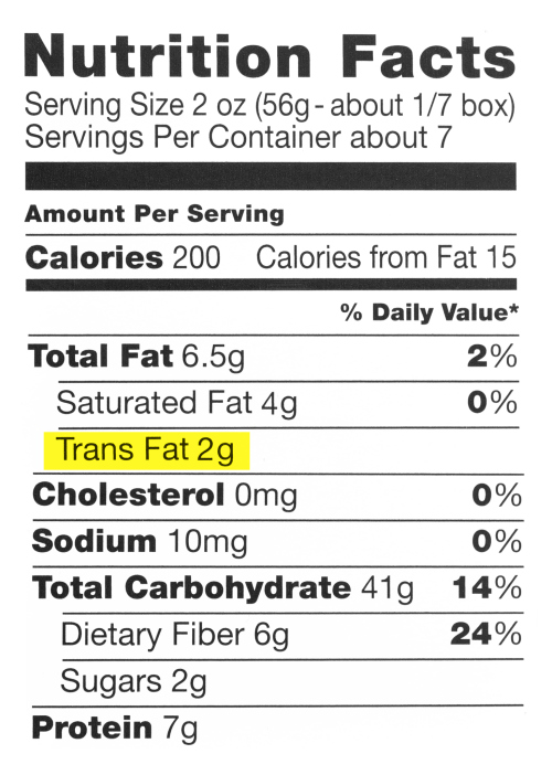 REading food labels