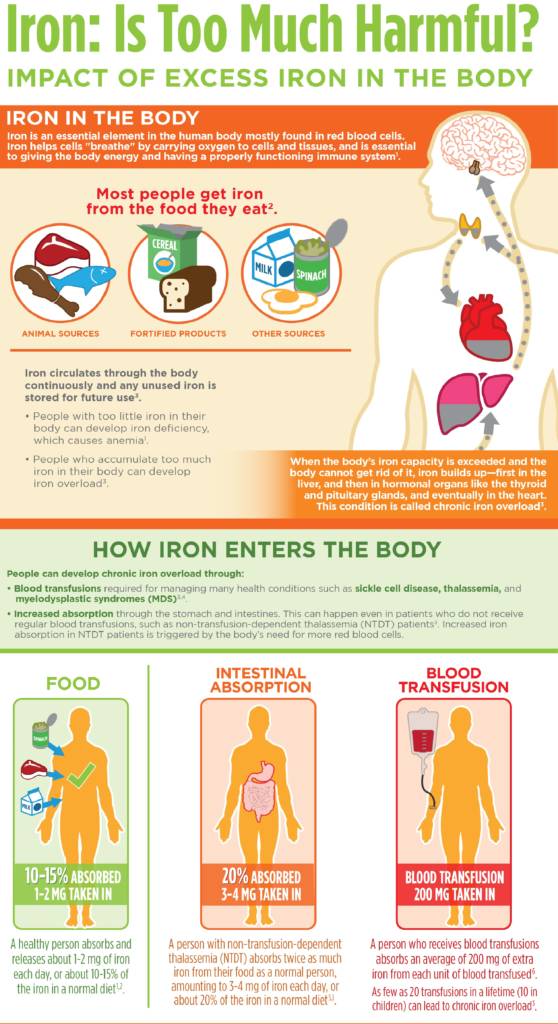 Iron_Overload_Graphic_R11