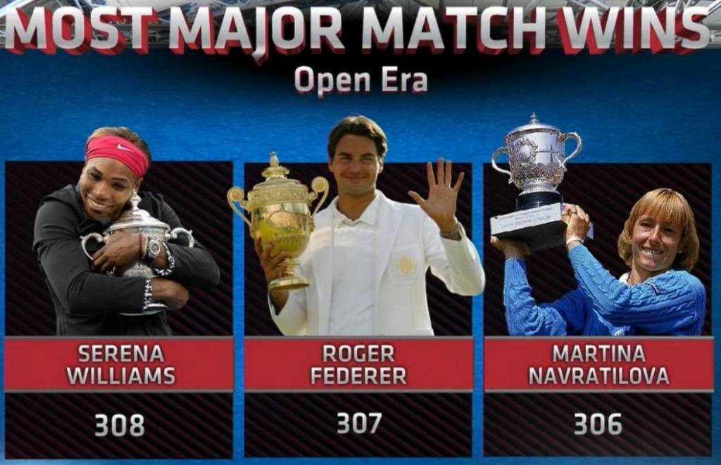 (photo credit: Wimbledon twitter)