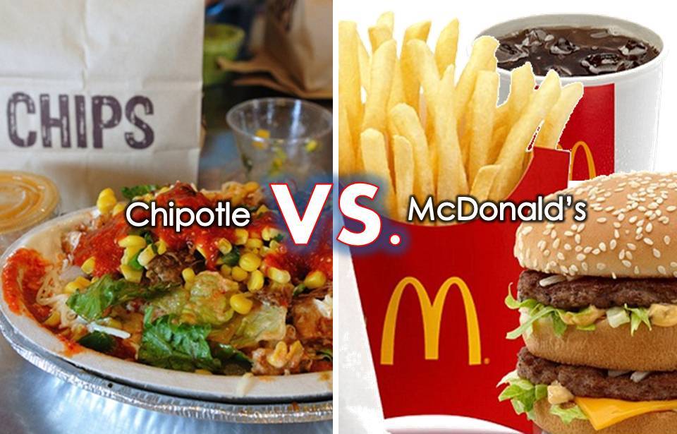 chipotle-mcdonalds2 - Copy