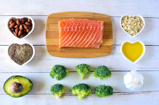 LDL and HDL