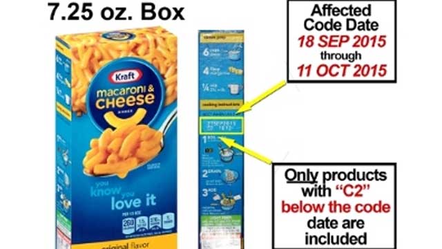 kraft recall