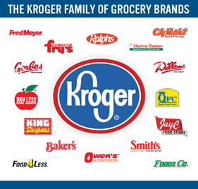 KrogerBrands_landingpage