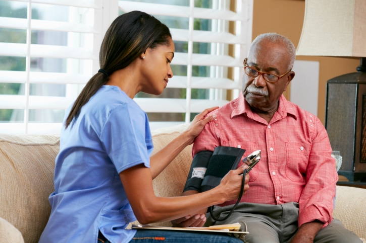 Control blood pressure