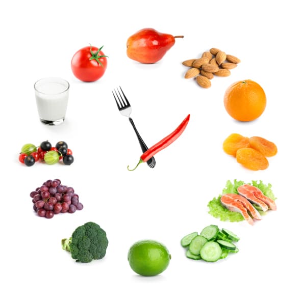 healthy food clock