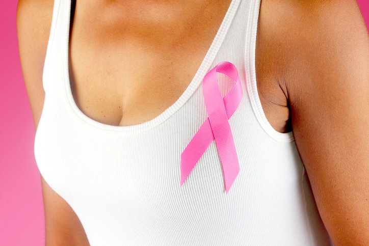 Early Breast Cancer Detection