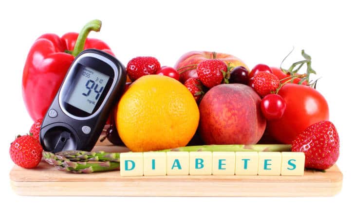 Diabetes graphic