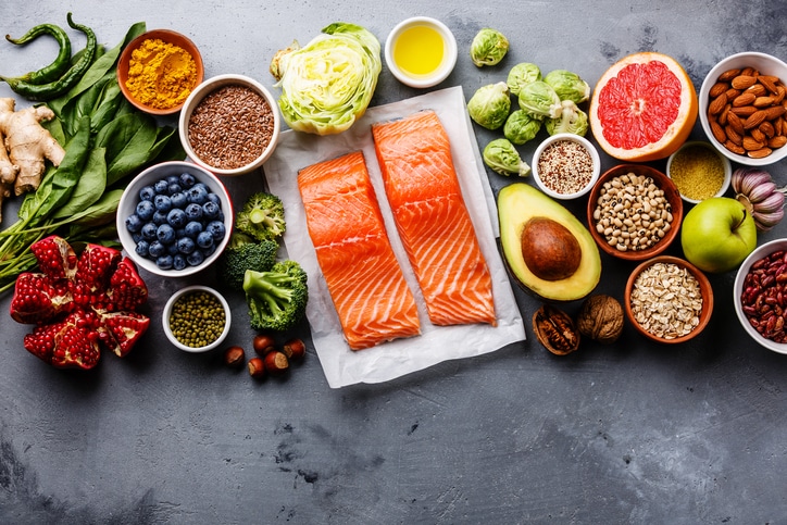 cico diet for diabetes