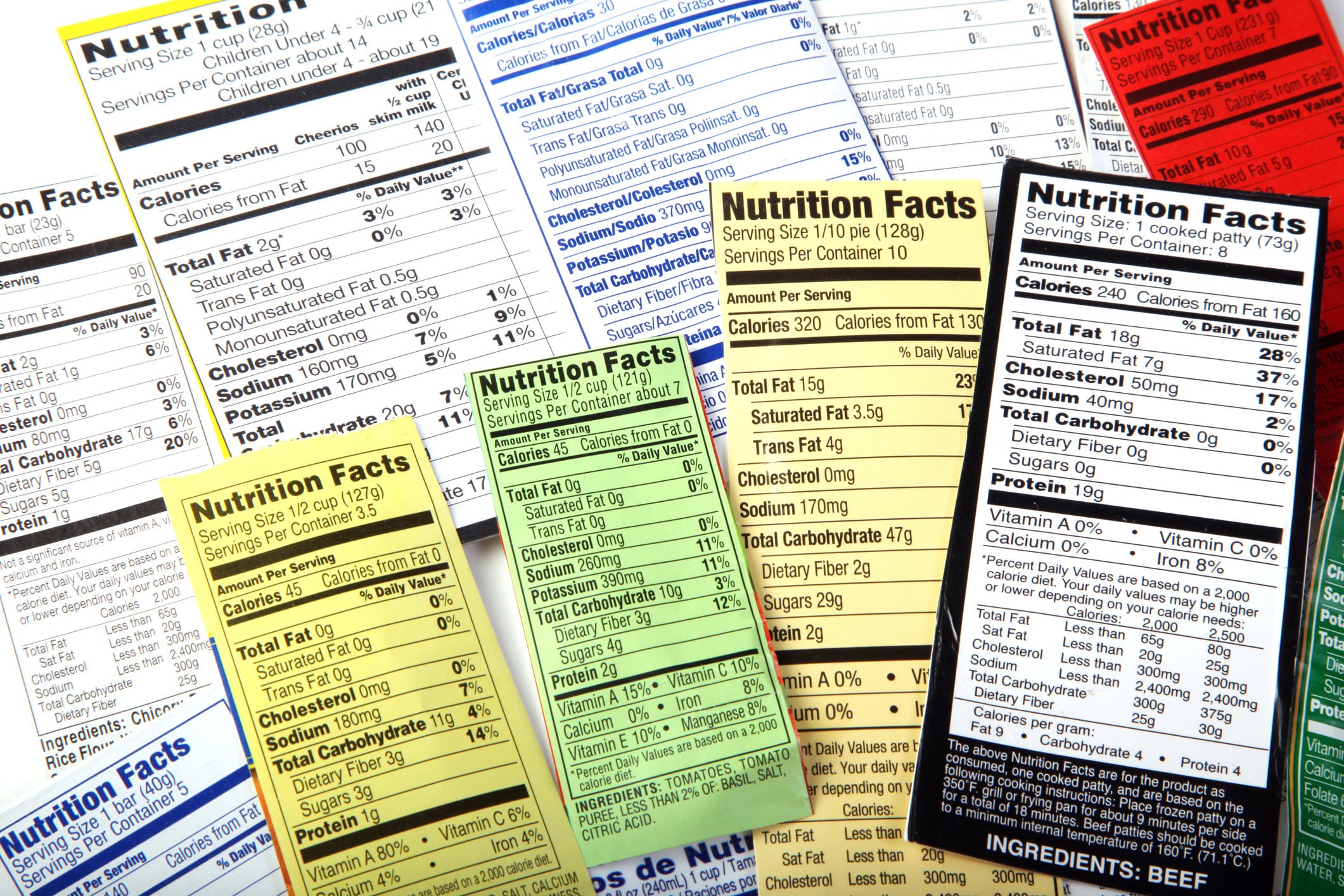 Nutrition Label