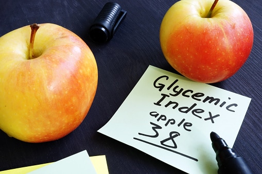 Glycemic Index