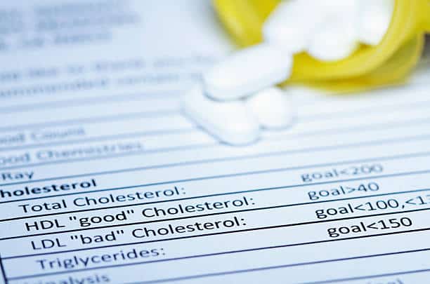 Back 2 Basics cholesterol