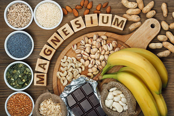 magnesium for migraines