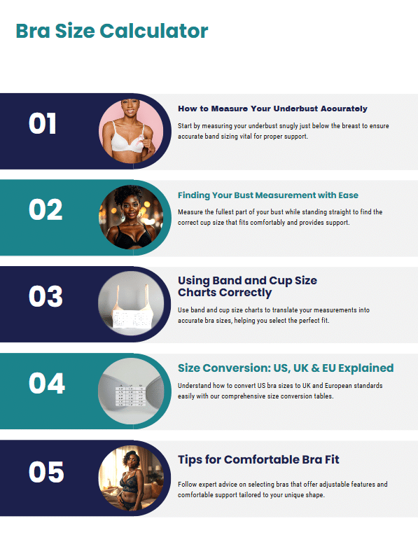 how to calculate bra size​