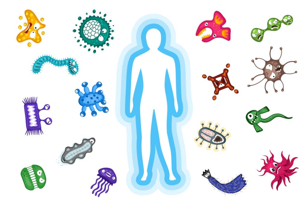 Coronavirus effects